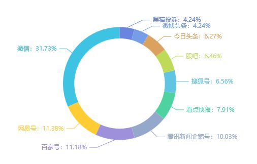 本周輿情焦點 中醫藥國際化加速，安利攜手范丞丞引領健康新風尚